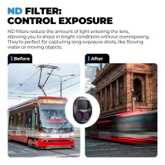 Freewell DJI Mavic 4 Pro ND1000 Filter