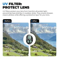 Freewell DJI Mavic 4 Pro UV Filter