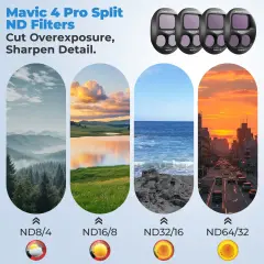 Freewell DJI Mavic 4 Pro Filters Mega 12 Pack