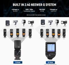 Z880-N TTL Nikon Uyumlu 76W Akülü Tepe Flaşı