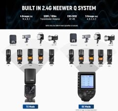 Z880-S TTL Sony Uyumlu 76W Akülü Tepe Flaşı