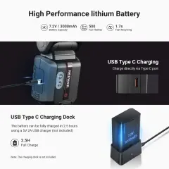 Neewer Z3R-C Canon Uyumlu 100W Yuvarlak Kafa Akülü Tepe Flaşı