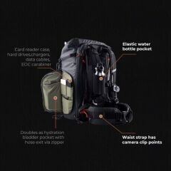 PGYTECH OnePro Focux Backpack 35L (Fern Green)