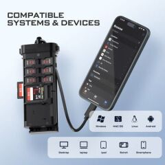 PRO CARD READER CF Express Type A/B, SD, TF COMBO YENİ