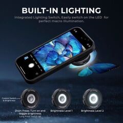 SHERPA 17mm mount  45x Macro Lens