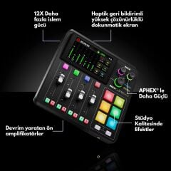 Rode RodeCaster Duo Podcast Mikser