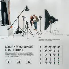 NEEWER QPRO-F Fujifilm Uyumlu TTL Kablosuz Flaş Tetikleyici