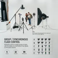 NEEWER QPRO-S Sony Uyumlu TTL Kablosuz Flaş Tetikleyici