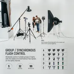 NEEWER QPRO-N Nikon Uyumlu TTL Kablosuz Flaş Tetikleyici