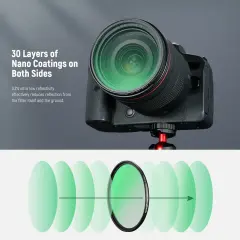 Neewer 82mm 1/1 Black Diffusion Sinematik Efekt Filtresi