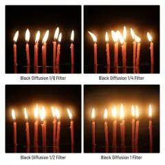 Neewer 82mm 1/4 Black Diffusion Sinematik Efekt Filtresi