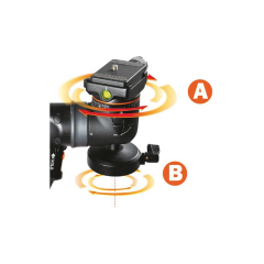 Vanguard GH-300T Tabanca Tipi Kafa
