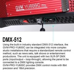 GVM YU600C 600W RGB LED Panel Işık (Hardcase)