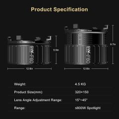 GVM F60 32cm 15-45° Fresnel Lens