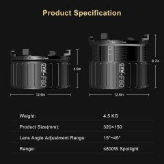 GVM F60 32cm 15-45° Fresnel Lens