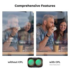 K&F Concept Dji Osmo Pocket 4P İçin Polarize (CPL) Filtre (Plastik )
