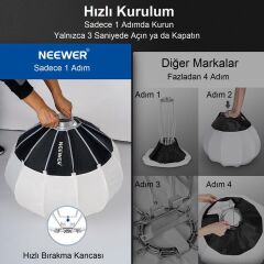 NEEWER NS50L Hızlı Kurulan 50cm Fener Softbox