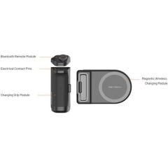 PGYTECH MagCam Phone Grip (Classic Black) | Manyetik Telefon Grip