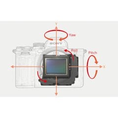 Sony A7R V Body Aynasız Fotoğraf Makinesi (Sony Eurasia Garantili)