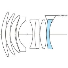 Voigtländer lens F1.5/50mm VM MC (S) NOKTON VL