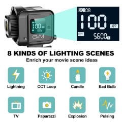 GVM Bi-Color LED Studio Video Spotlight SD80D