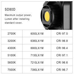 GVM Bi-Color LED Studio Video Spotlight SD80D