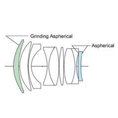 Voigtländer lens F1.0/50mm RF-mount NOKTON
