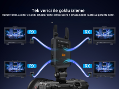 LEMORELE R5000 1080 HDMI Kablosuz Görüntü Aktarım Cihazı