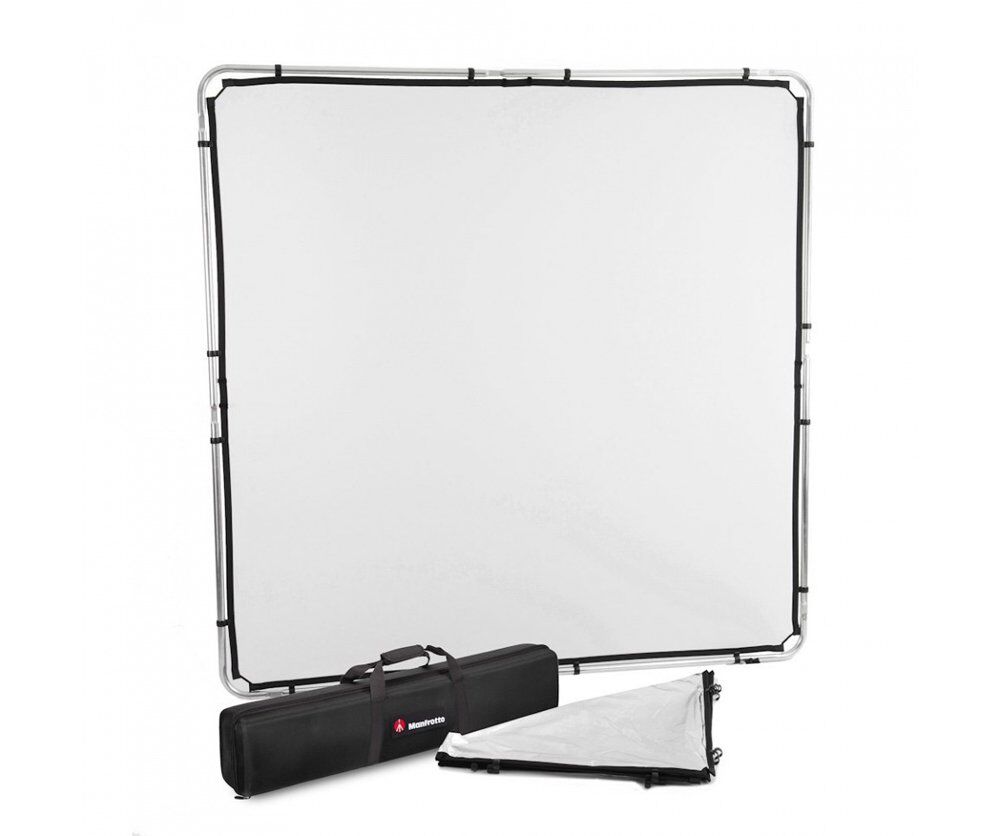 LASTOLITE 82243RC SKYRAPID STD LARGE KIT 2X2M.