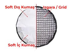 GDX Parabolic Gridli Softbox 120cm Kolay Kurulum YouTube, Reel ve Film Çekimleri İçin Profesyonel Softbox