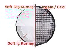 GDX Parabolic Gridli Softbox 70cm Kolay Kurulum YouTube, Reel ve Film Çekimleri İçin Profesyonel Softbox